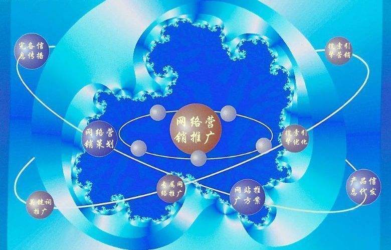 那大镇新媒体运营企业需要掌握的网络推广技巧有哪些